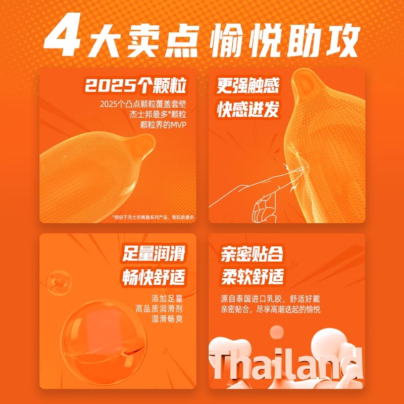 杰士邦避孕套正品安全超薄旗舰刺激阴蒂情趣高潮颗粒成人byt保险