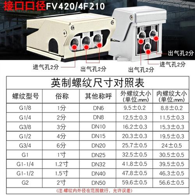 气动脚踏阀4F210-08L脚踩开关FV420气缸控制换向阀FV320一进二出 - 图0