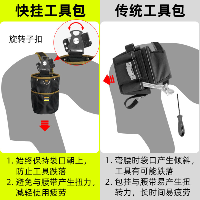 nakioo旋转快挂工具包木工电工腰挂包工具腰包弱电维修零件袋筒包 - 图1