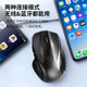 鼠标无线蓝牙双模静音充电男女生办公家用游戏笔记本电脑台式通用