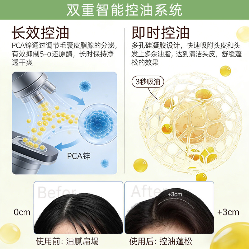 阿曼多免洗洗发水控油蓬松便捷懒人干发神器啫喱不洗头洗发露正品,淘宝优惠券,粉丝福利购,淘宝优惠卷