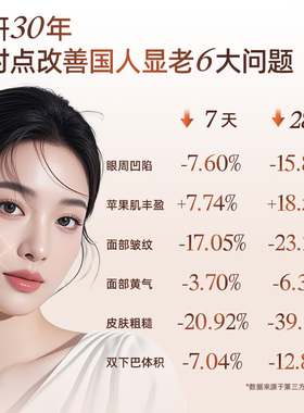 【双11】珂谧穿膜胶原棒次抛重组胶原抗皱淡纹次抛精华紧致充盈
