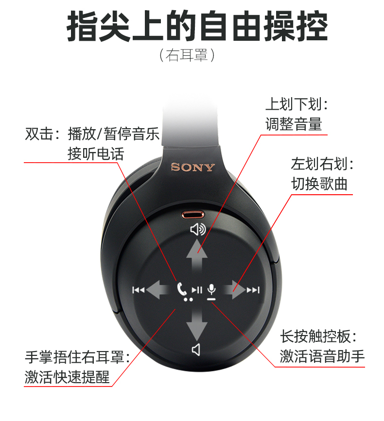 SONY索尼WH-1000XM4头戴式无线蓝牙耳机主动降噪重低音运动游戏 - 图2