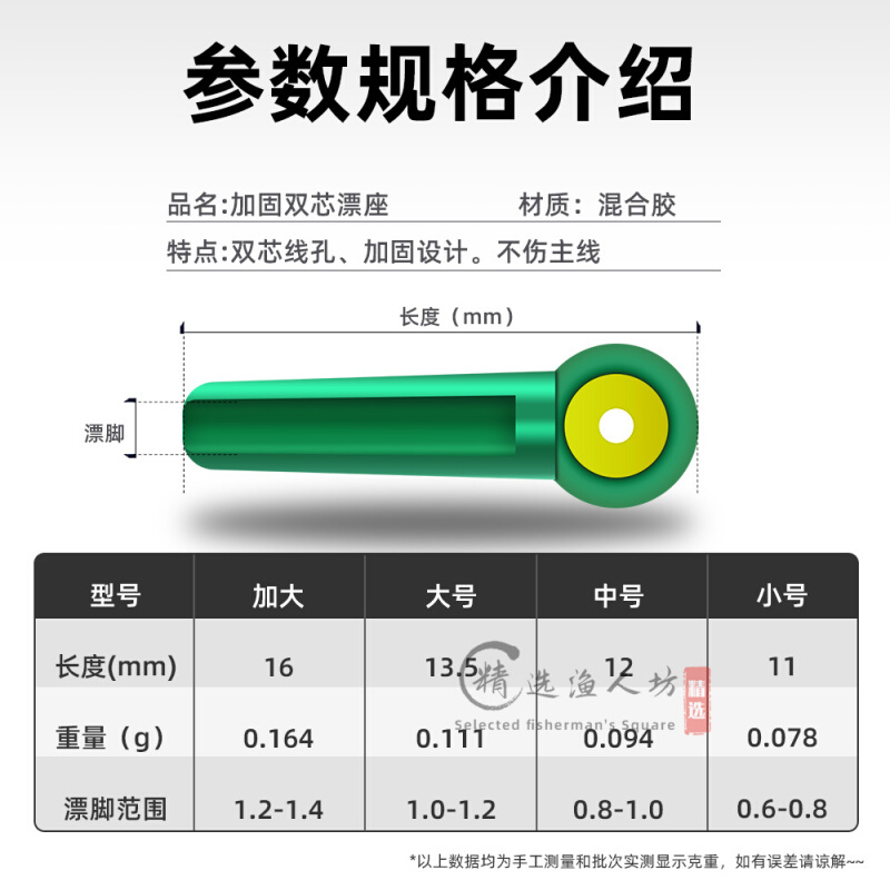 渔人坊双芯漂座硅胶水晶绿加固吸附力韧紧黑坑线组小配件散装-图3