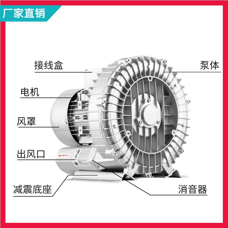 货源供应 HG-5500SB旋涡式高压鼓送风机 5500W工业风旋涡高压气泵 - 图0