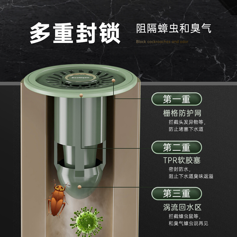 德国地漏防臭器卫生间下水道防返臭神器防反水溢水防头发圆形隔臭-图1