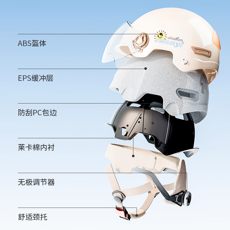 DOXR3C认证电动摩托车头盔女电瓶四季通用不压头发防晒安全帽夏季