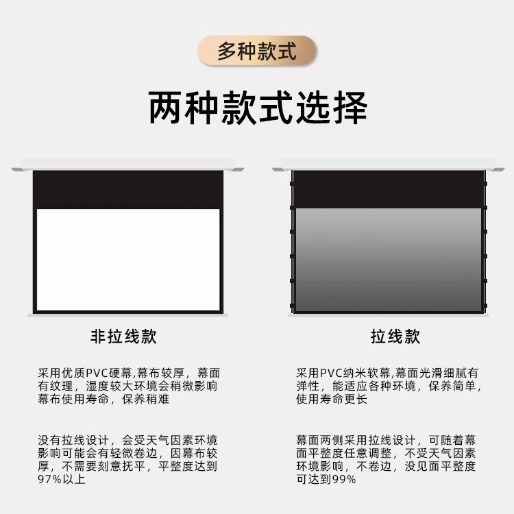 嵌入式投影幕布隐藏式菲涅尔天花幕布电动4K超清暗藏式投影幕布