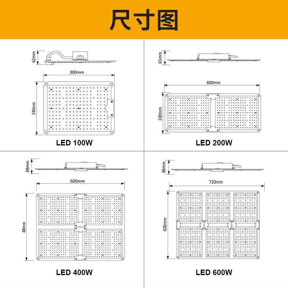 220W全光谱LED量子板蔬菜瓜果室内种植补光灯植物育苗生长灯,淘宝优惠券,粉丝福利购,淘宝优惠卷