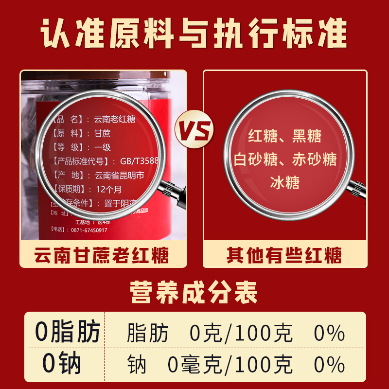 正宗云南甘蔗老红糖块纯正手工一级大姨妈单独小包装姜茶气血黑糖-图0