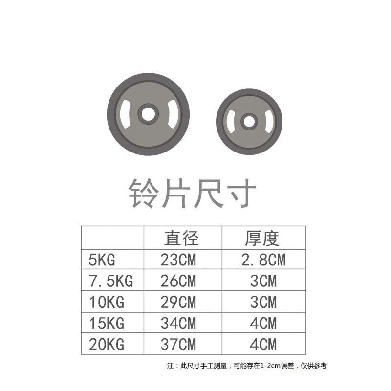 抓手片黑底红字小孔杠铃片5kg7.5 10 15 20公斤哑铃片电镀盘配重 - 图3