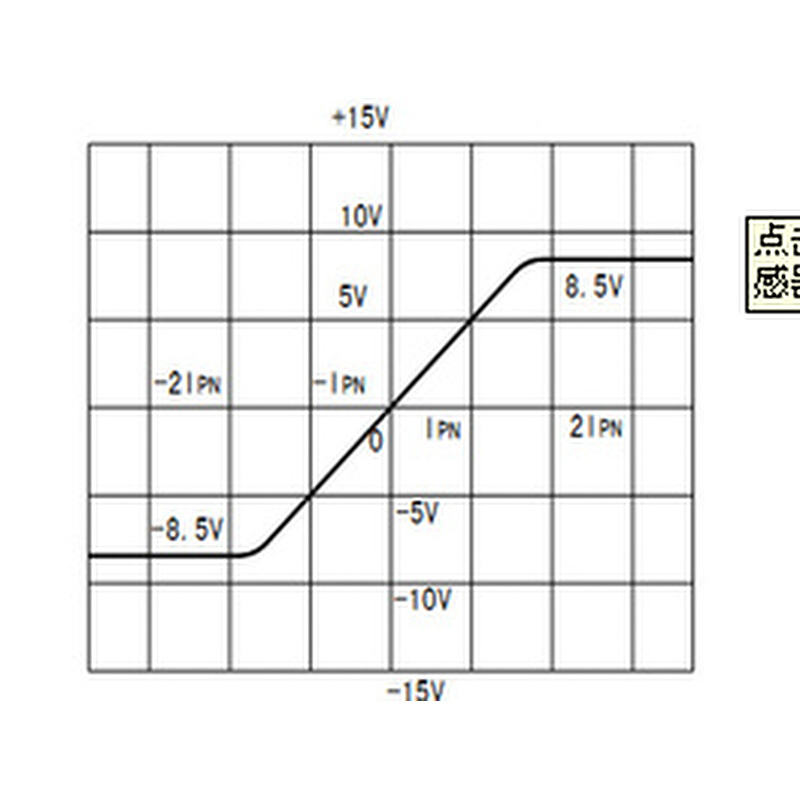 直流电流测量检测模块传感器开口hall夹钳型800A输出0-5v霍耳正负 - 图0