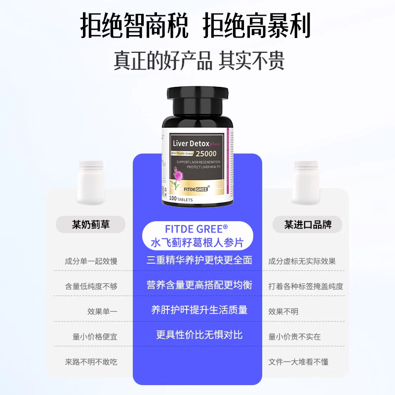 FITDEGREE水飞蓟 STRONG MILK THISTLE GRASS 100粒AA7