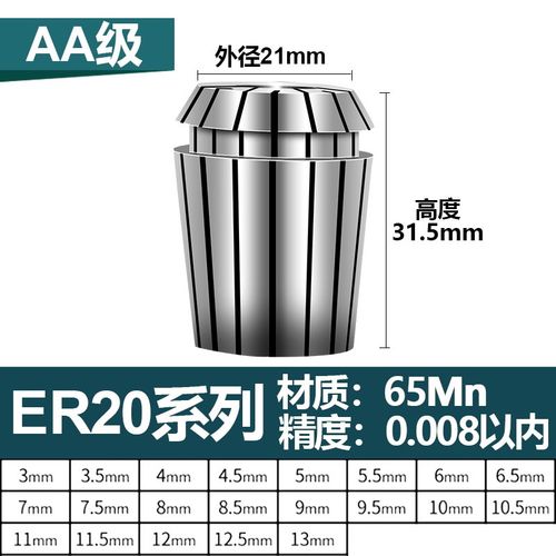 一品ER20筒夹雕刻机主轴弹性er25 11 16夹具螺母高精密度ER32夹头 - 图1