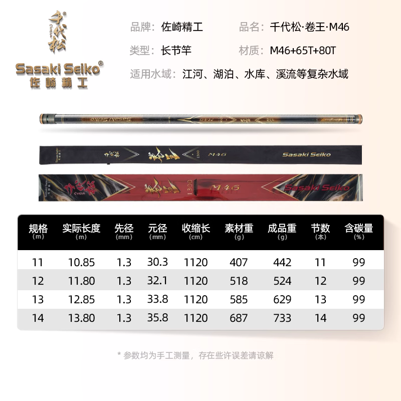 千代松卷王二代长竿传统钓长杆13米鱼竿超硬19调炮竿打窝竿,淘宝优惠券,粉丝福利购,淘宝优惠卷