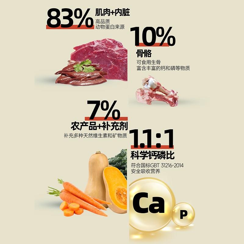 美国进口Primal猫主食冻干 Pr生骨肉有机冻干成幼猫粮-图1