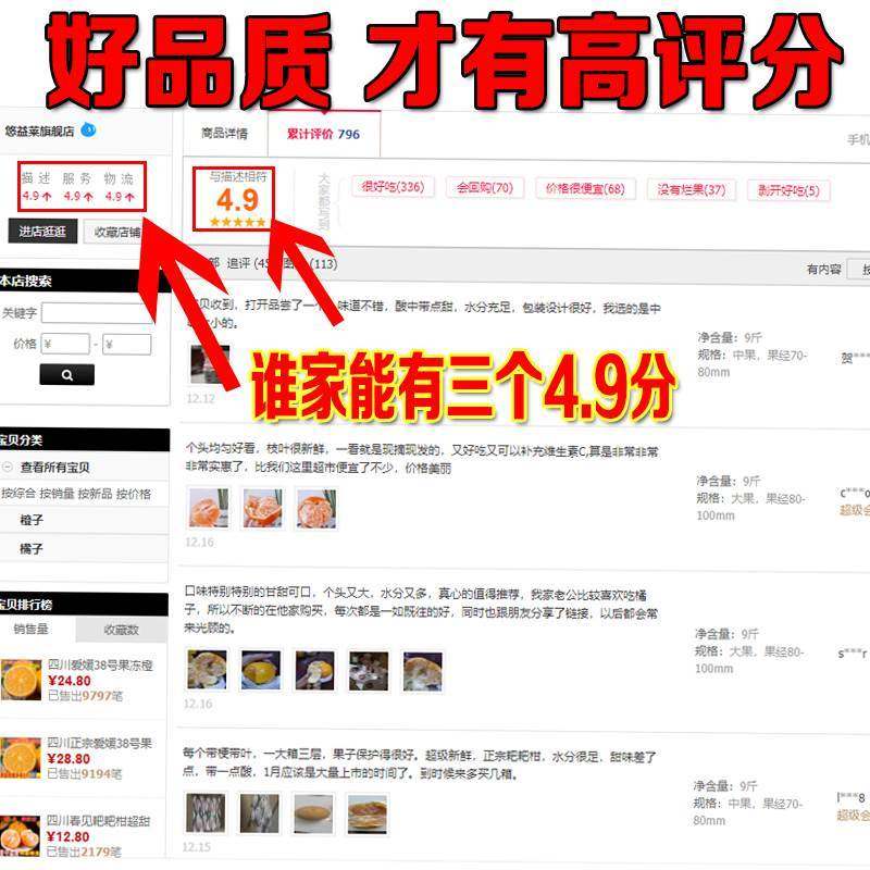 新货四川粑见耙耙柑超甜水果当季新鲜春杷柑桔子现摘干橘子旗舰店,淘宝优惠券,粉丝福利购,淘宝优惠卷