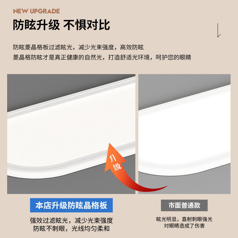 【升级防眩菱晶板】全光谱护眼过道灯现代简约长条走廊吸顶灯,淘宝优惠券,粉丝福利购,淘宝优惠卷