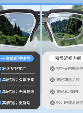 镜音近视骑行眼镜一体定制运动跑步户外墨镜登山防风镜男护目镜女