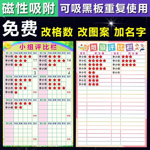 Оценка группы класса колонка магнитная детская сада школьная слава Список промо -колонны Колонны начальной школы соревнования учащихся очки таблицы наклейки на стены