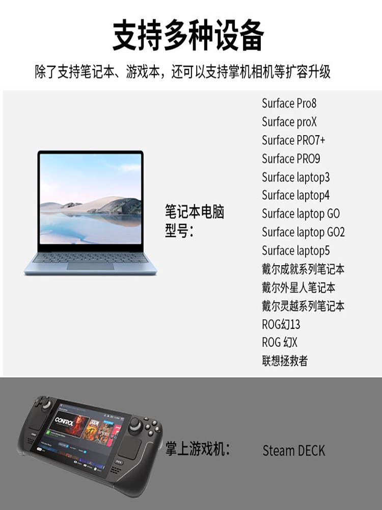 三星PM991A固态硬盘2230全系微软Surfacepro7+/8/9/laptopGO通用 - 图2