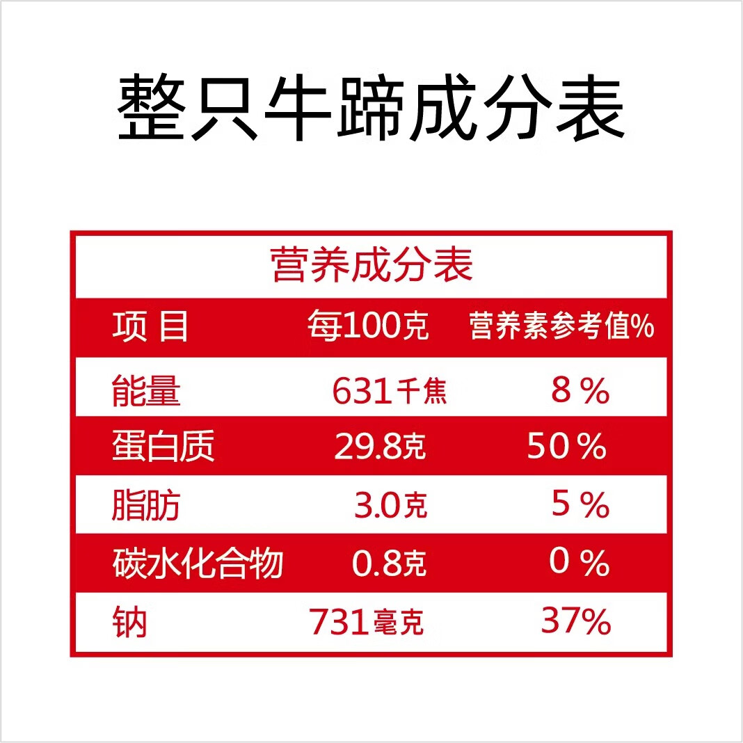 周家口整只牛蹄1.28kg五香熟牛蹄筋即食卤味牛肉旗舰店高档礼盒装