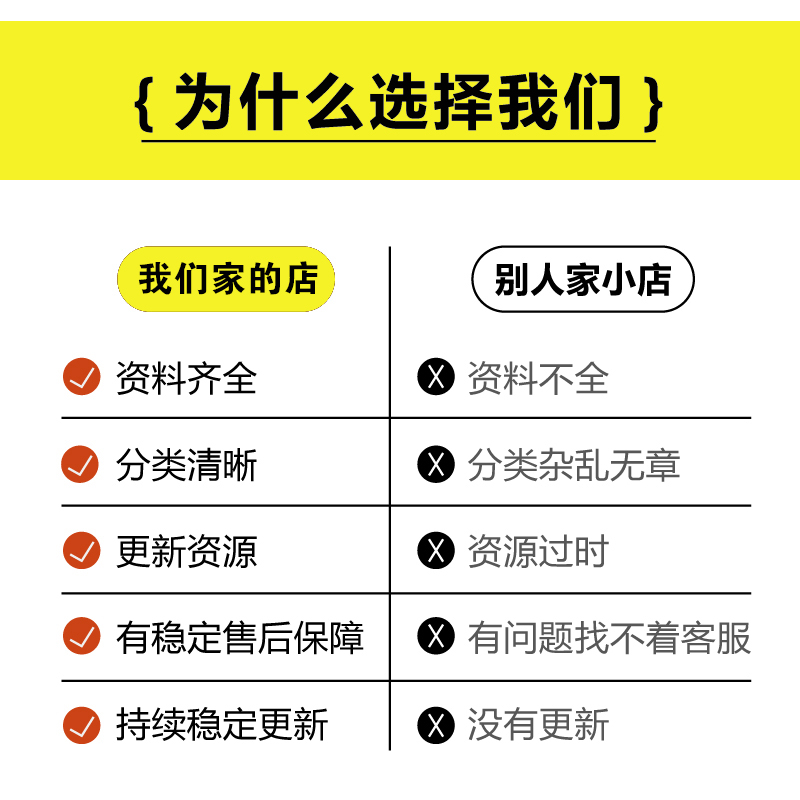 ESG环境社会评分责任管治投资评分MSCI评级上市公司行业研究报告 - 图0