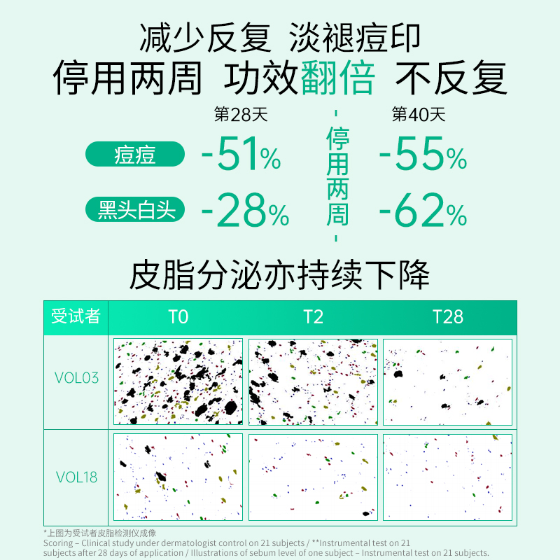 TOPICREM特碧润源头祛痘控油平衡乳淡痘印去闭口粉刺保湿改善肌肤