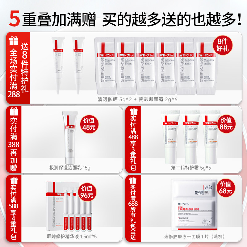 图 2