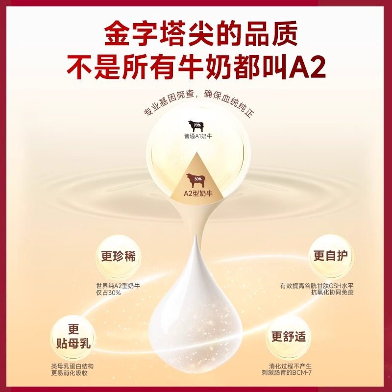 弗列加特新品0压乳0乳糖主食罐生牛乳湿粮95g/罐猫罐头主食高肉量,淘宝优惠券,粉丝福利购,淘宝优惠卷