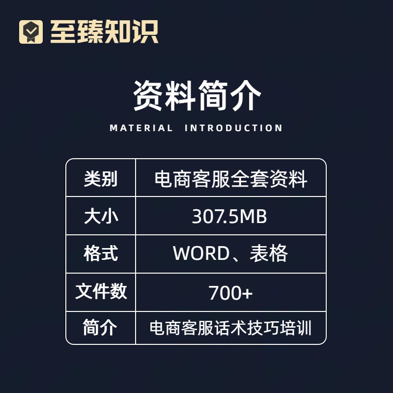 淘宝天猫电商客服销售成交专业话术售前售后处理技巧培训资料合集-图0