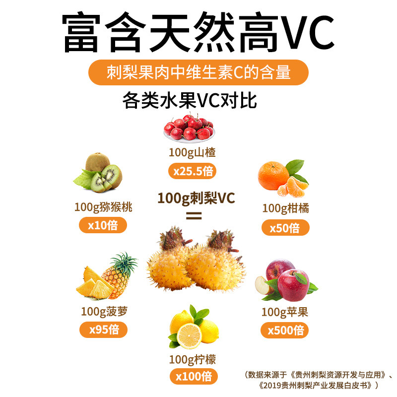 贵州百灵有机刺梨原浆优选VC刺梨汁刺梨原液官方旗舰店,淘宝优惠券,粉丝福利购,淘宝优惠卷