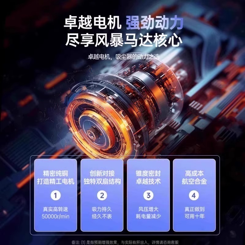 【官方正品】车载无线吸尘器大功率手持式大吸力小型家用吸尘机