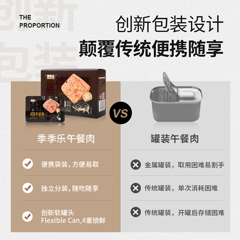 季季乐黑猪午餐肉儿童无添加色素单独包装片装即食早餐三明治零食