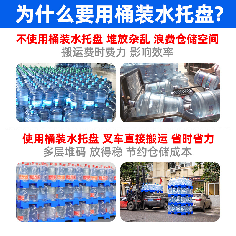 桶装水专用托盘塑料12-18.9L卡板叉车隔板底座矿泉水垫板纯净水板 - 图1