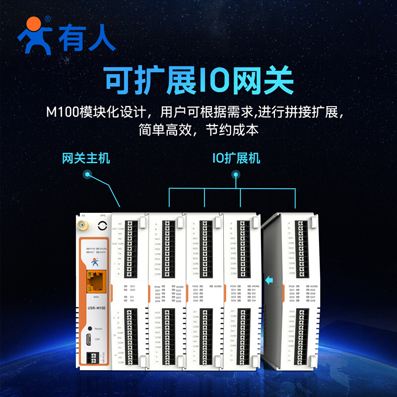 有人4G边缘计算网关MQTT远程PLC网络IO控制器Modbus RTU/DTU M100 - 图1