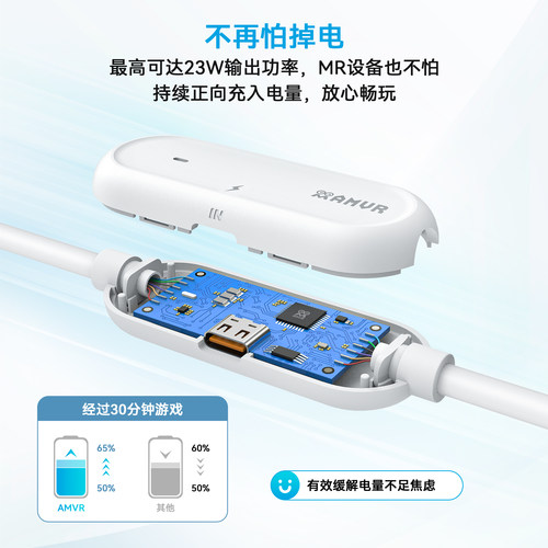 quest3/2续航充电数据线PICO 4 Ultra/PICO 4 PRO/pico 4 VR link弯头usb3.2gen1串流线5米 - 图0