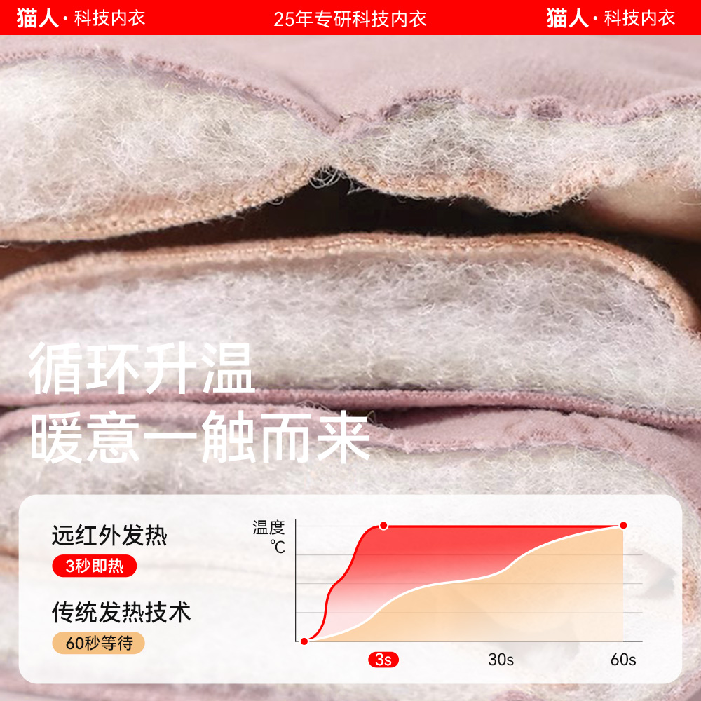 猫人女童保暖背心套装秋冬校服神器加厚儿童棉服套装男童马甲冬季