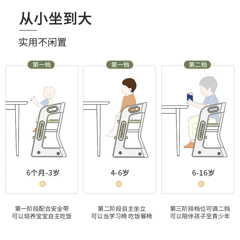 哈比树儿童餐椅家用吃饭大童高脚餐桌椅宝宝学习椅婴儿成长椅子