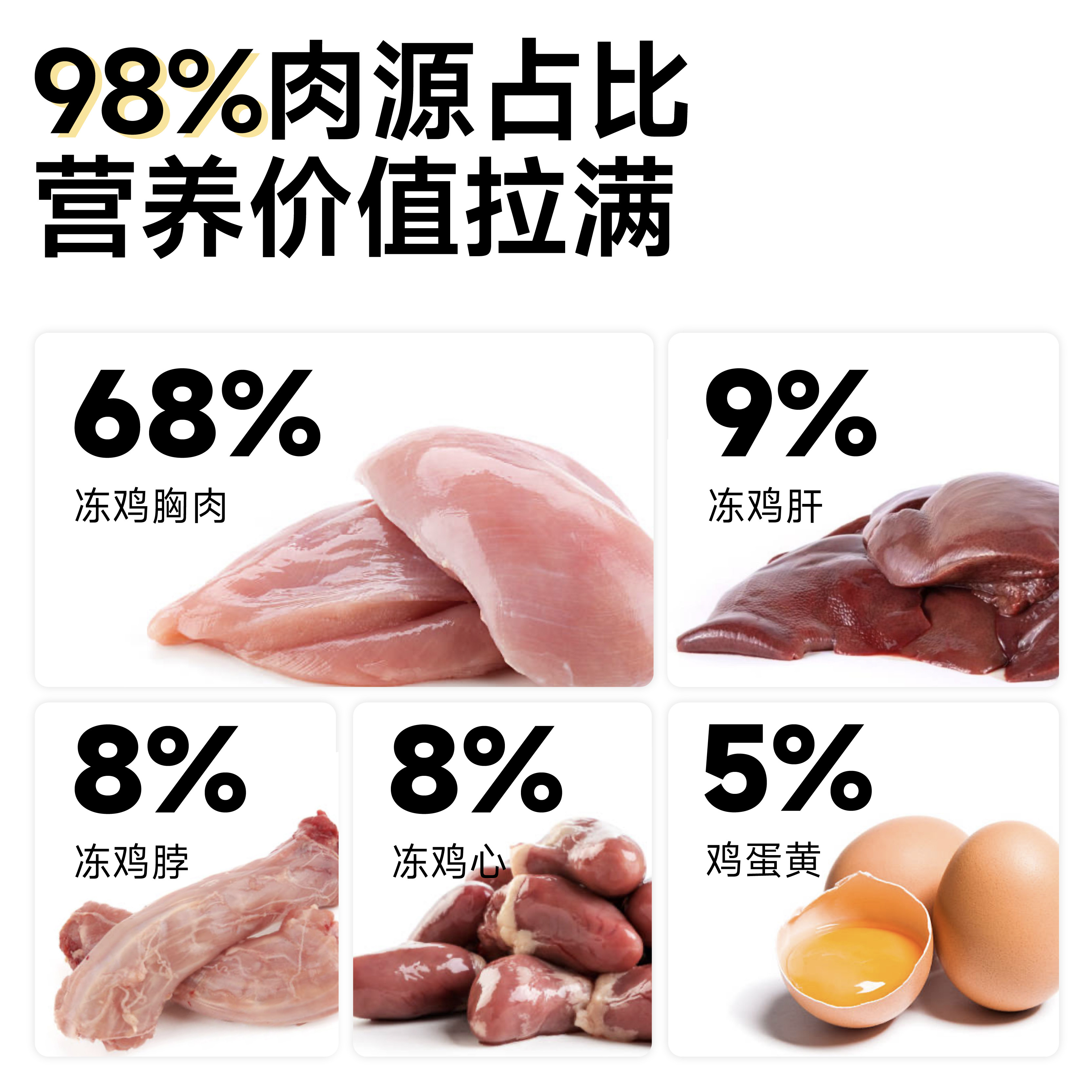 黑尔岛奶黄罐主食冻干奶黄鸡奶黄鸭奶黄兔猫咪全阶段冻干猫粮398g,淘宝优惠券,粉丝福利购,淘宝优惠卷