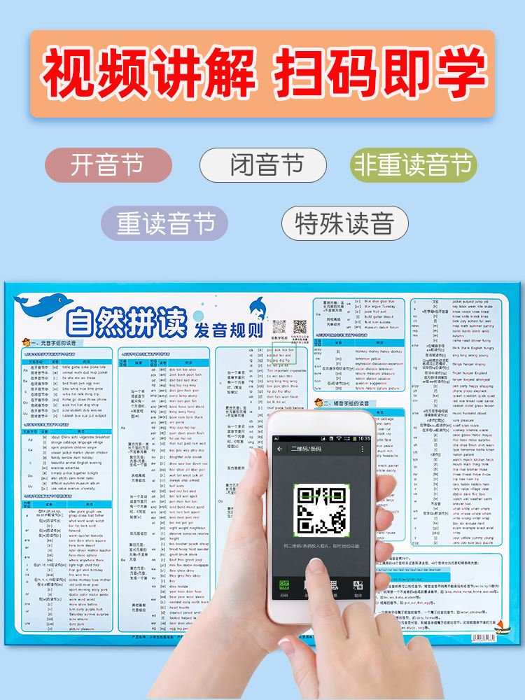 英语国际音标发音有声挂图和自然拼读发音规则入门学习神器卡片-图2