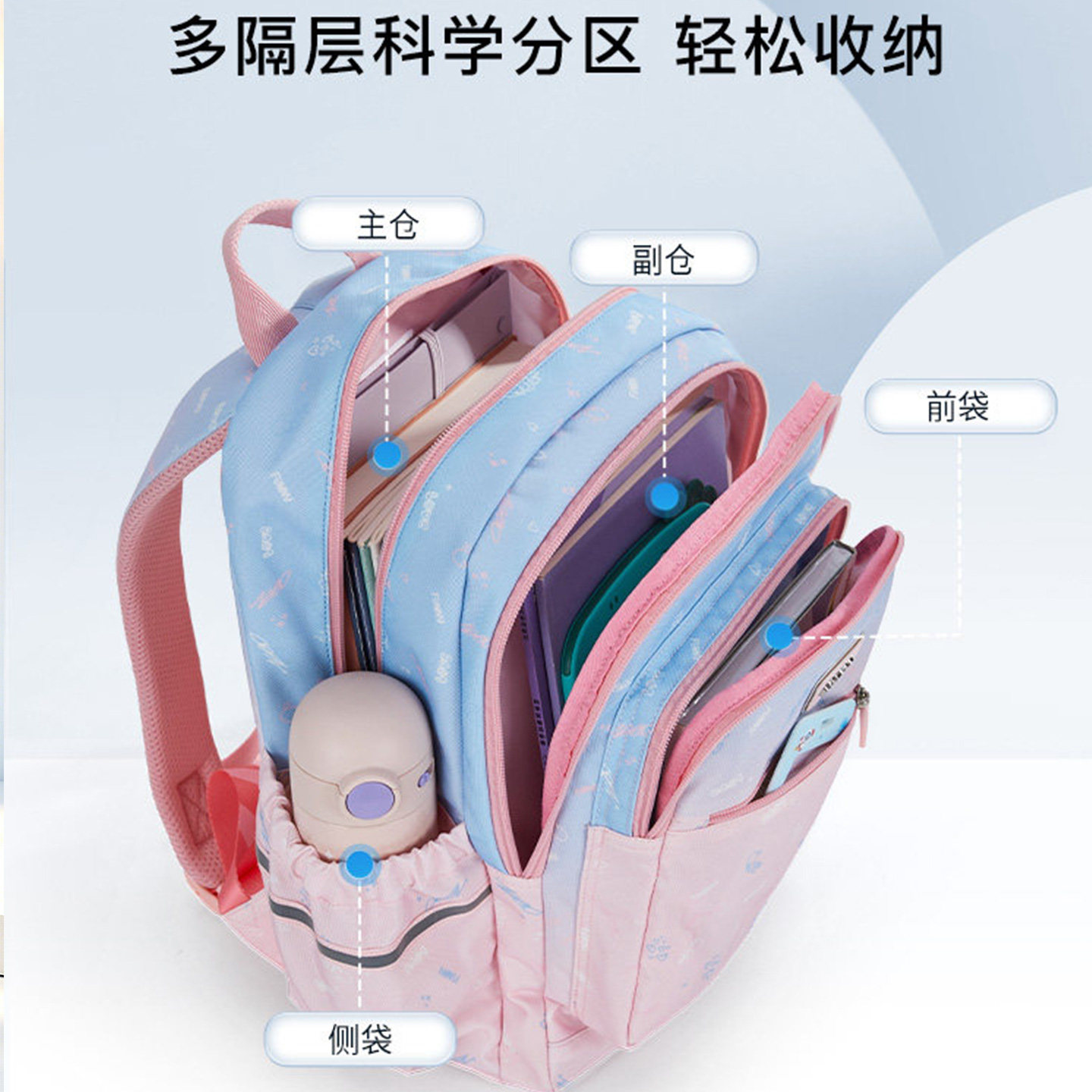 图3