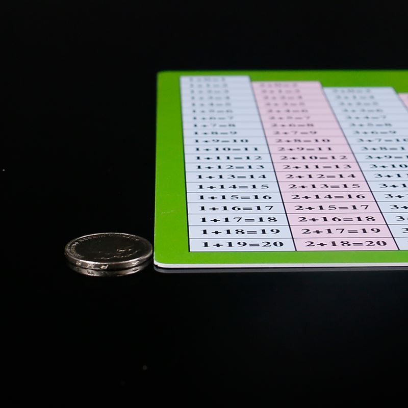 小学生一二年级10/20以内加减法口诀表幼小衔接全套口算学习卡片 - 图1