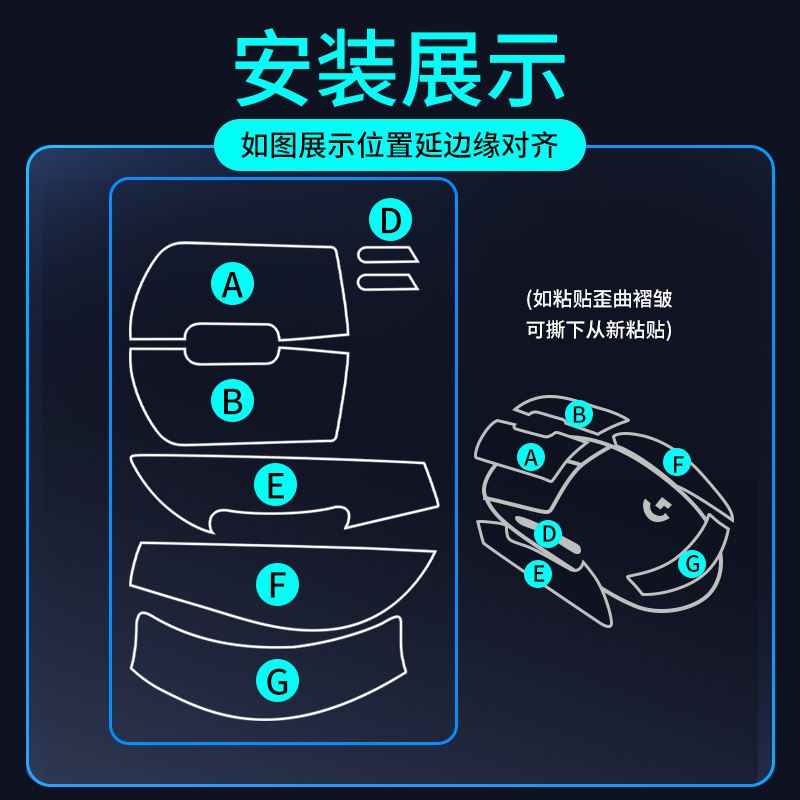 鼠标罗技GPW防滑贴二代雪花纹全包背贴狗屁王一代GPROX侧边贴1代2-图3