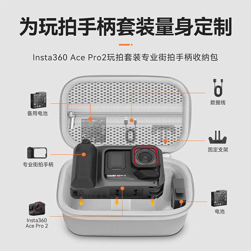XFJI适用影石360AcePro2专业街拍套装收纳包硬壳玩拍打印机影像大师运动相机保护盒便携配件箱防水街拍手柄包,淘宝优惠券,粉丝福利购,淘宝优惠卷