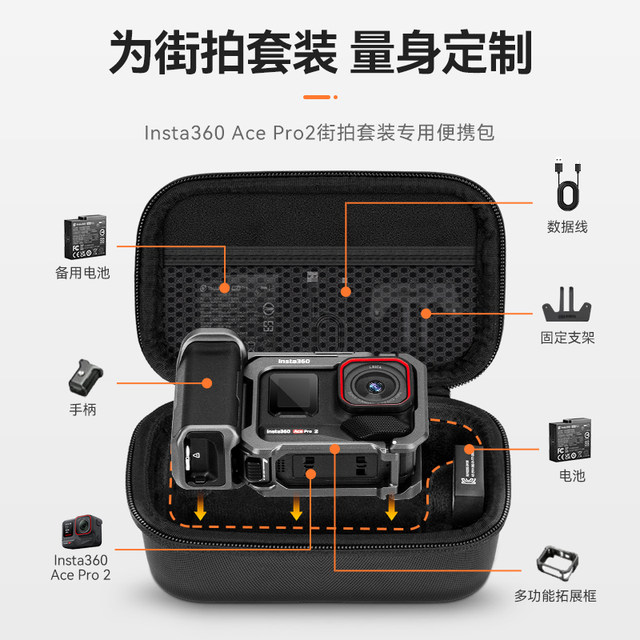 Shadow Stone 360AcePro2 Street Photography Set Storage Bag