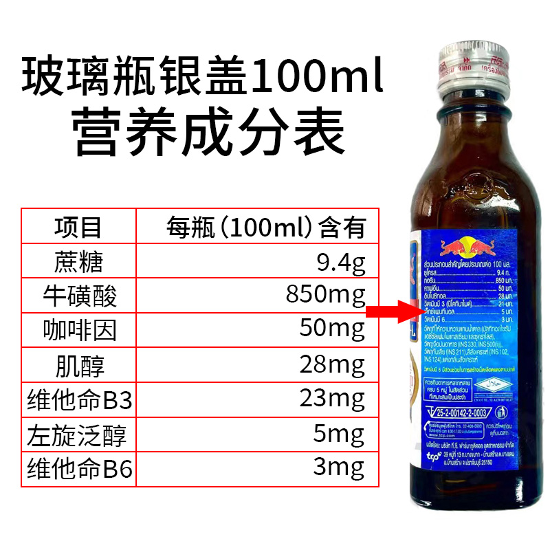 【保税仓发货】泰国进口红牛维生素功能饮料8倍牛磺酸强化型-图0