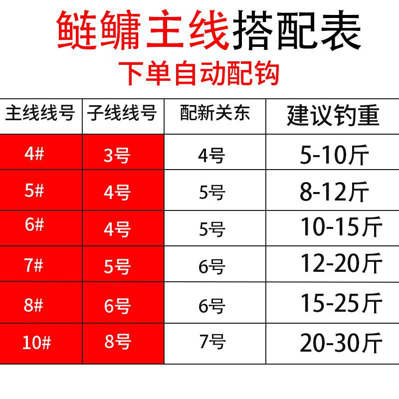 2022新款日本进口手杆鲢鳙钓组套装免调漂鱼线组夜光弹簧双钩浮钓