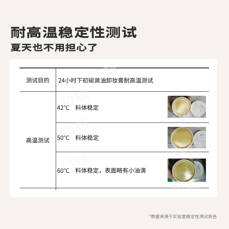 初辑黄油卸妆膏温和深层清洁敏感肌眼唇卸妆女水油官方正品旗舰店