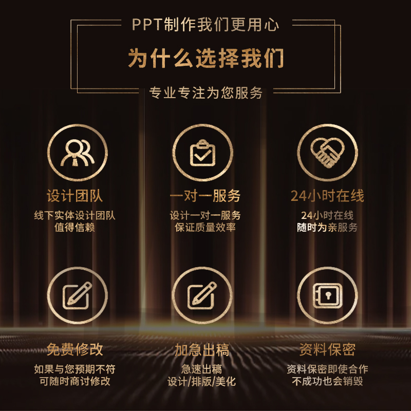 ppt制作代制作设计美化修改定制企业宣传汇报课件述职竞聘演讲 - 图3